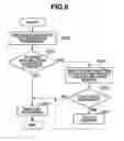 Fig. 07 - Information storage apparatus, its control method, and storage medium