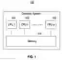 Fig. 02 - System and Method To Analyze Software Systems Against Tampering
