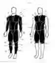 Fig. 02 - Compression garment or method of manufacture