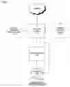 Fig. 02 - Multi-dimensional explosive detector
