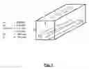 Fig. 02 - Method and a prebaked anode for aluminium production