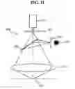 Fig. 22 - Laser-induced fluorescence detection device and method