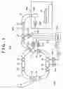 Fig. 02 - Particle beam therapy system