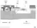 Fig. 01 - Room temperature carbon nanotubes integrated on CMOS