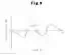 Fig. 06 - Embedded magnet type motor