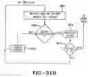 Fig. 33 - Pivoting and barrier locking operator system