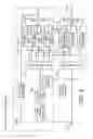 Fig. 03 - Design structure for an automatic driver/transmission line/receiver impedance matching circuitry