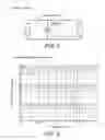 Fig. 05 - Design structure for an automatic driver/transmission line/receiver impedance matching circuitry