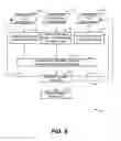 Fig. 09 - Systems and Methods for Global Differential Positioning