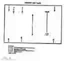Fig. 06 - Localizer cable fault analyzer
