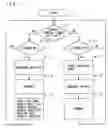 Fig. 04 - IMAGE PROVIDING APPARATUS, IMAGE DISPLAY APPARATUS, AND IMAGE DISPLAY SYSTEM CONSTITUTED BY THE SAME