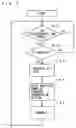 Fig. 08 - IMAGE PROVIDING APPARATUS, IMAGE DISPLAY APPARATUS, AND IMAGE DISPLAY SYSTEM CONSTITUTED BY THE SAME