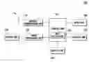 Fig. 01 - Mobile terminal and panoramic photographing method for the same