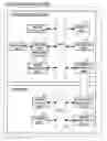 Fig. 01 - Image processing system and electronic camera