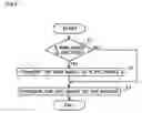 Fig. 03 - Image processing system and electronic camera