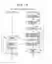 Fig. 11 - Imaging system and method