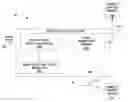 Fig. 01 - System and method of displaying a video stream