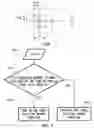 Fig. 08 - Speckle reduction method