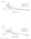 Fig. 08 - MEASUREMENT SYSTEMS AND METHODS FOR OXYGENATED HEMOGLOBIN SATURATION LEVEL