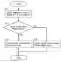 Fig. 01 - Image processing apparatus with improved image processing efficiency