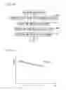 Fig. 12 - Method and apparatus for correcting output light-amounts of spatial light modulator, image recording apparatus, and image recording method