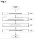 Fig. 08 - Illumination apparatus, illumination method, exposure apparatus, and device manufacturing method