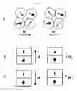 Fig. 02 - Logic operations on a hard disk drive