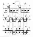 Fig. 07 - Logic operations on a hard disk drive