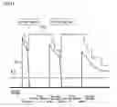 Fig. 13 - Power supply controller and threshold adjustment method thereof