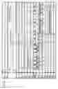 Fig. 22 - Power supply controller and threshold adjustment method thereof