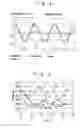 Fig. 04 - APPARATUS AND METHOD FOR GENERATING ATMOSPHERIC-PRESSURE PLASMA