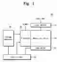 Fig. 02 - Flash memory device applying erase voltage