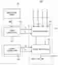 Fig. 01 - Redundancy program circuit and methods thereof
