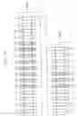 Fig. 16 - Redundancy program circuit and methods thereof