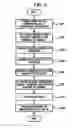 Fig. 04 - Apparatus and method of changing access point in wireless network system