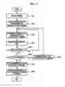 Fig. 08 - Apparatus and method of changing access point in wireless network system