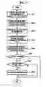 Fig. 10 - Apparatus and method of changing access point in wireless network system