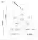 Fig. 01 - Distributed scheduling