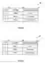 Fig. 07 - Multicast distribution device and multicast distribution method