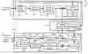 Fig. 01 - High-performance video transcoding method