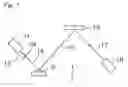 Fig. 02 - X-ray fluorescence spectrometer
