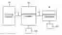 Fig. 01 - DEVICE, SYSTEM AND METHOD OF TELECOMMUNICATIONS WIRE PAIR QUALIFICATION