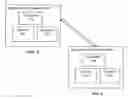 Fig. 06 - Charging split negotiation in IMS sessions