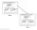 Fig. 06 - Charging split negotiation in IMS sessions