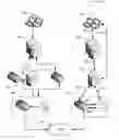 Fig. 01 - Accommodation of two independent telephony systems