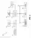 Fig. 04 - Method and apparatus for acoustics testing of a personal mobile device