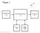 Fig. 02 - Perceptually weighted digital audio level compression