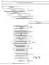 Fig. 06 - Content serialization by varying content properties, including varying master copy watermark properties