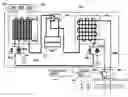 Fig. 01 - Temperature stabilization of biometric devices