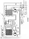 Fig. 02 - Temperature stabilization of biometric devices